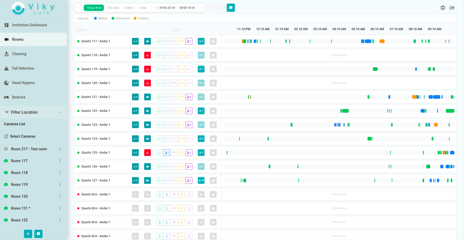 Interface Viky (visão computacional)